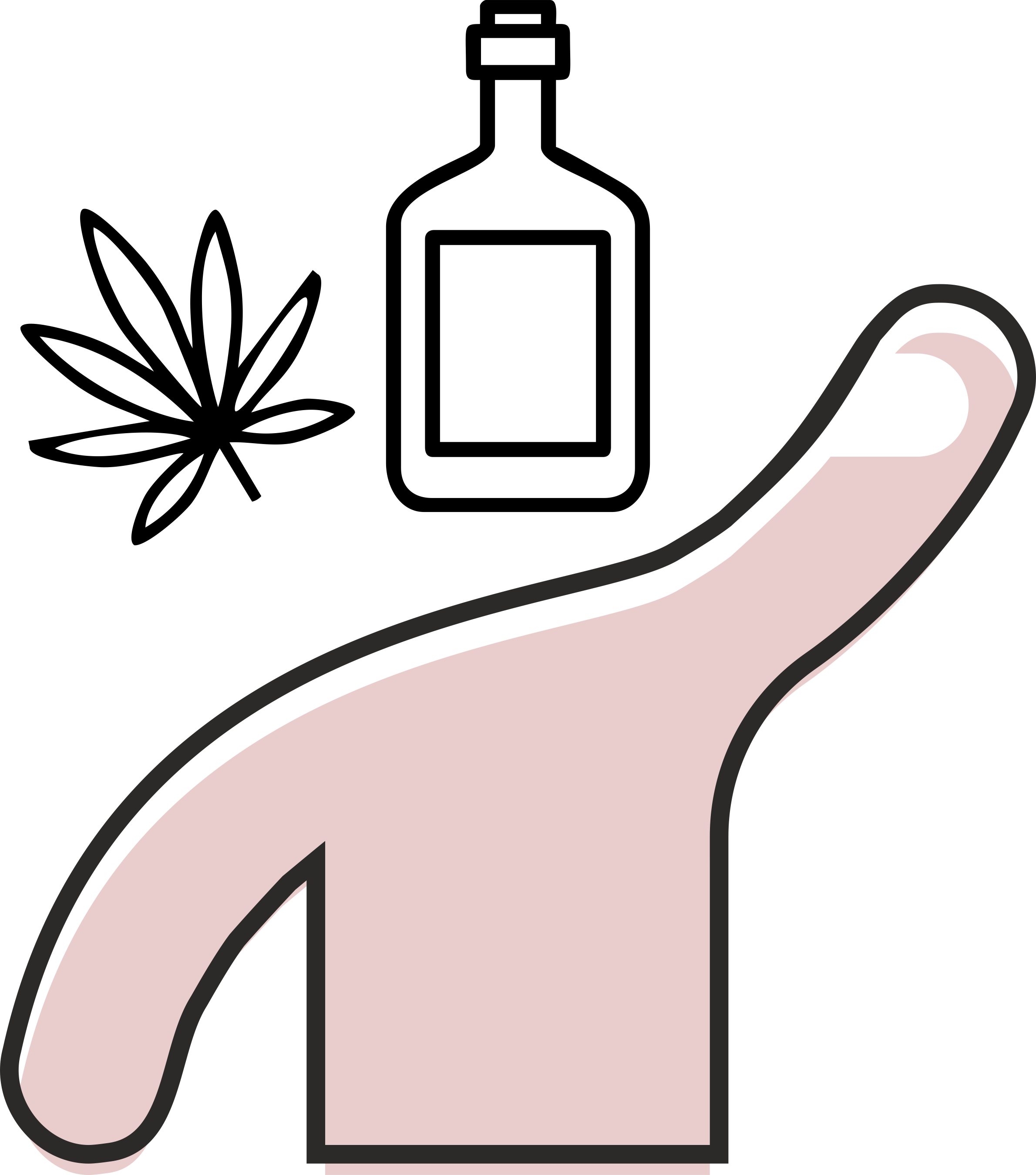 Uzależnienia