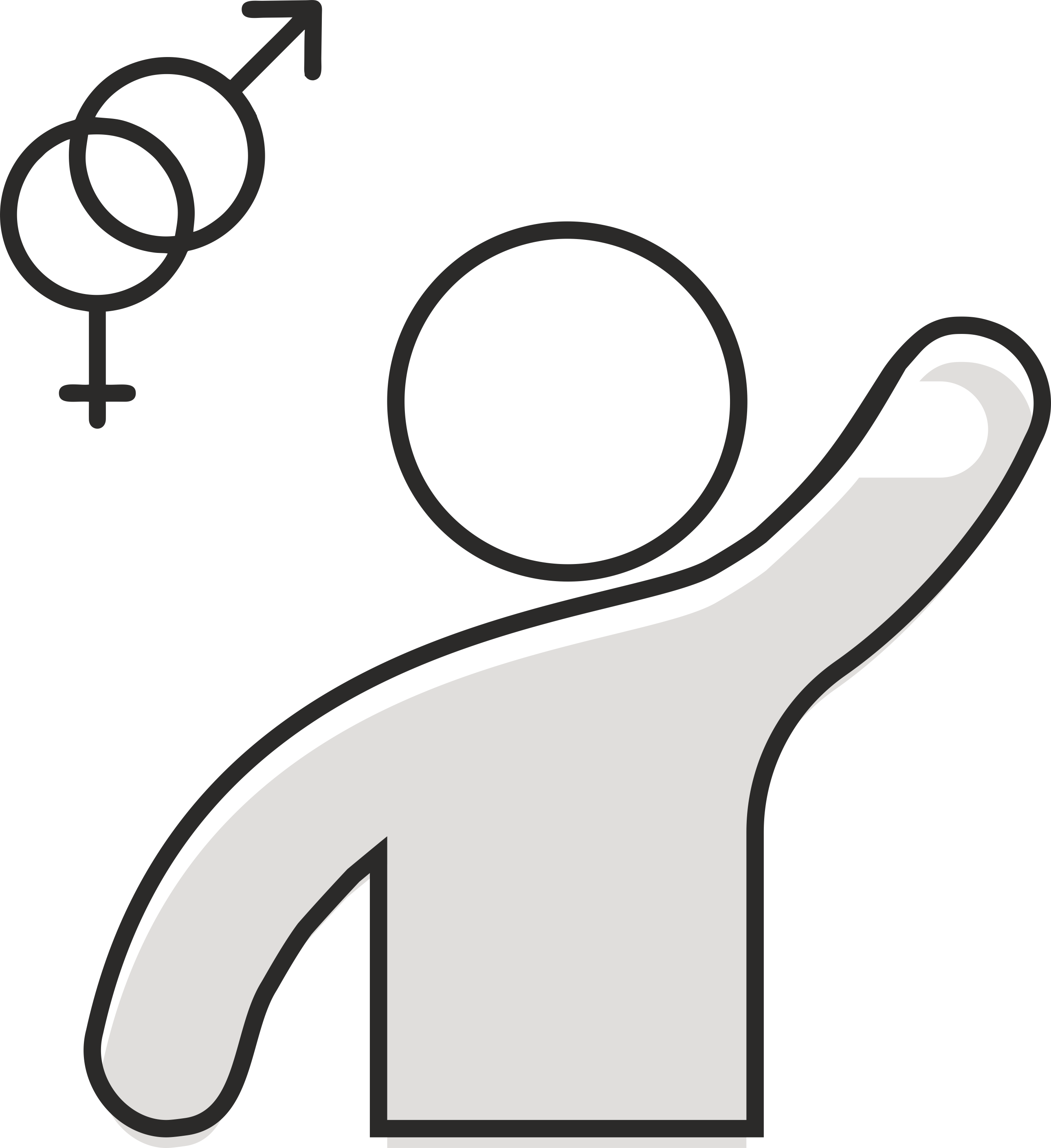 Zaburzenia seksualne